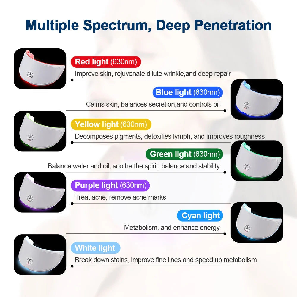 Radiant Glow Neck Mask
