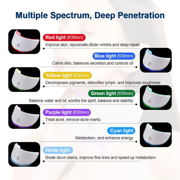 Neck-LED-Mask-7-Colors-Photon-Anti-Wrinkle-Skin-Brightening-Neck-Beauty-Mask-Skin-Tightening-Neck.jpg